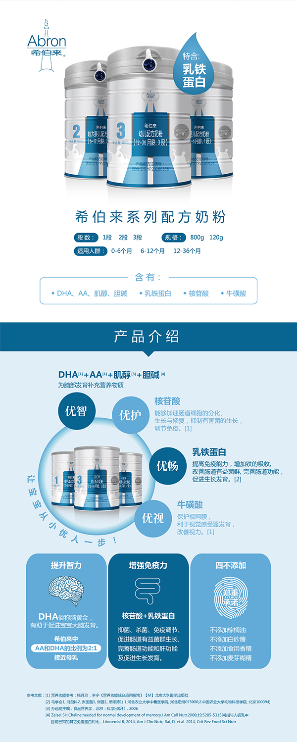 希伯來系列配方奶粉.jpg 希伯來系列配方奶粉.jpg