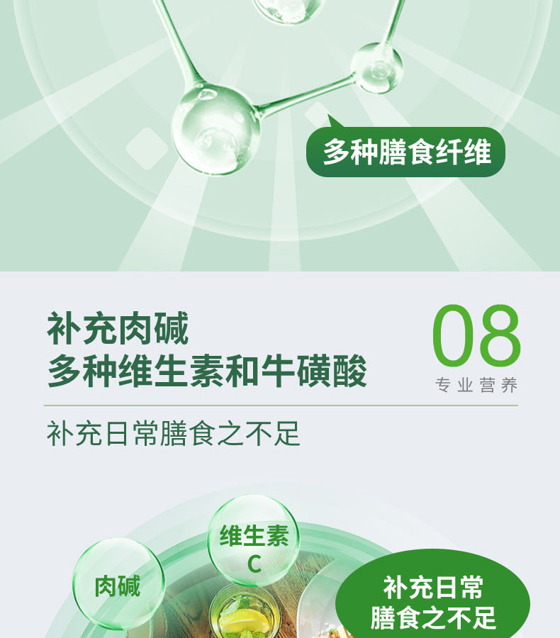 優(yōu)惟圣分離乳清低蛋白營養(yǎng)包詳情 (12).jpg