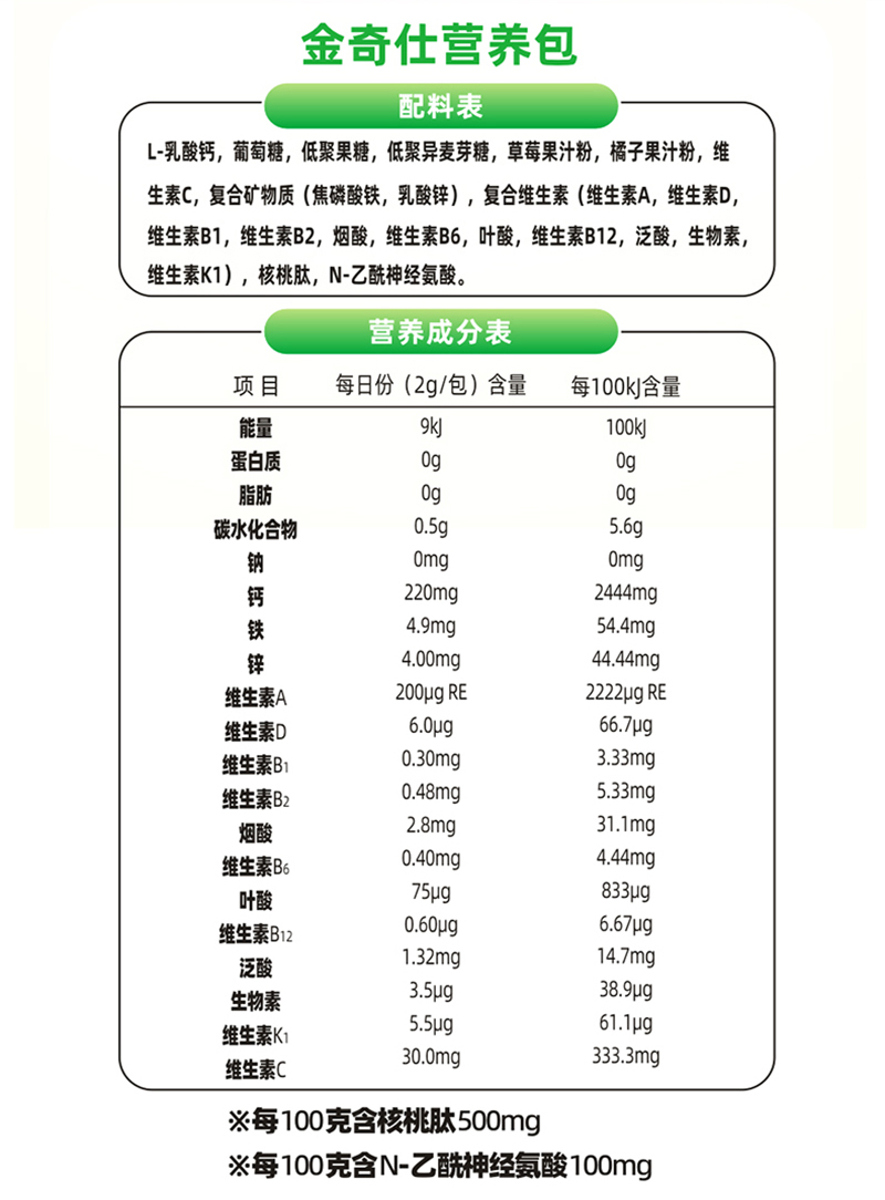 金奇仕營養(yǎng)包詳情圖_09