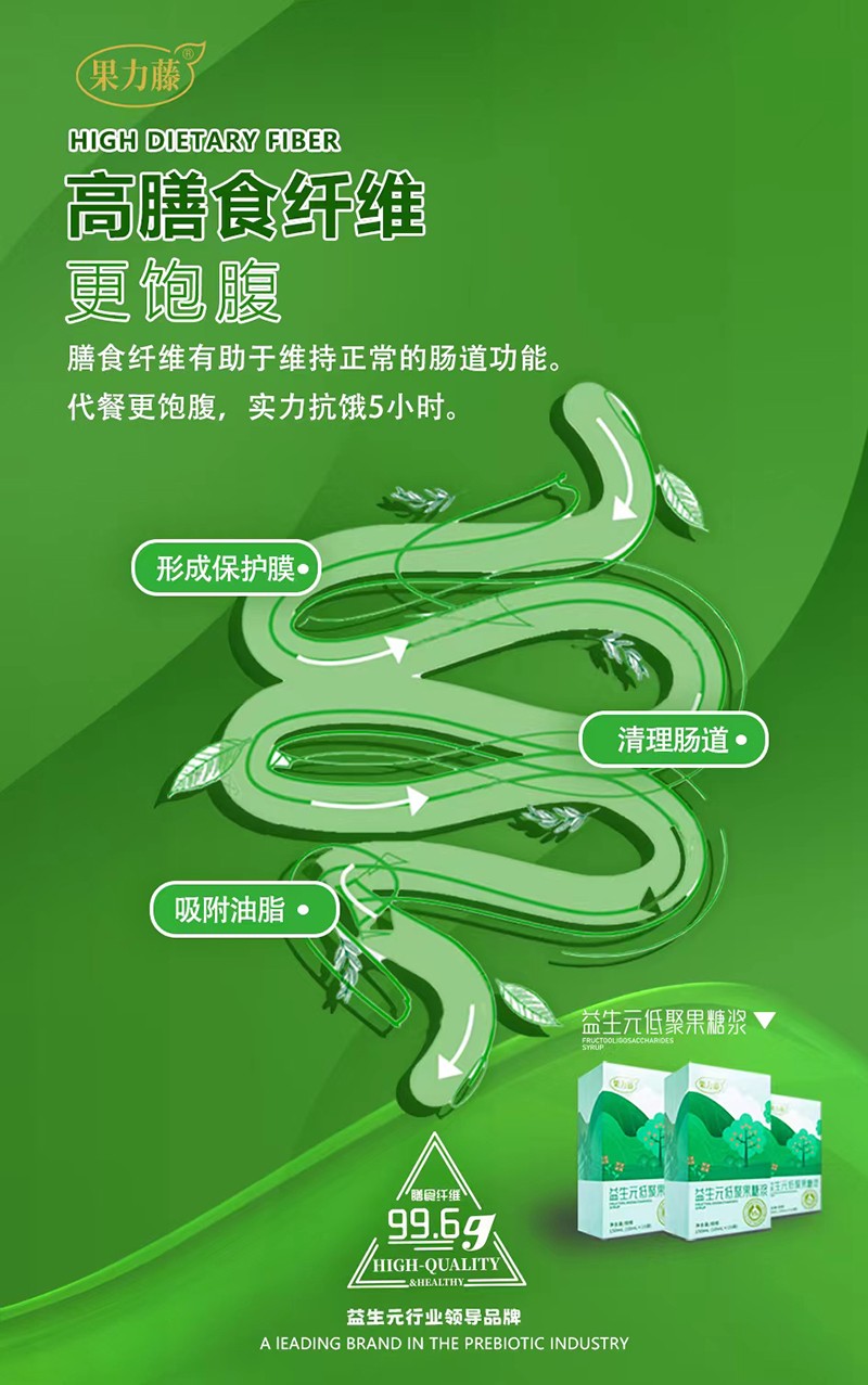 果力藤益生元低聚果糖漿海報02.jpg
