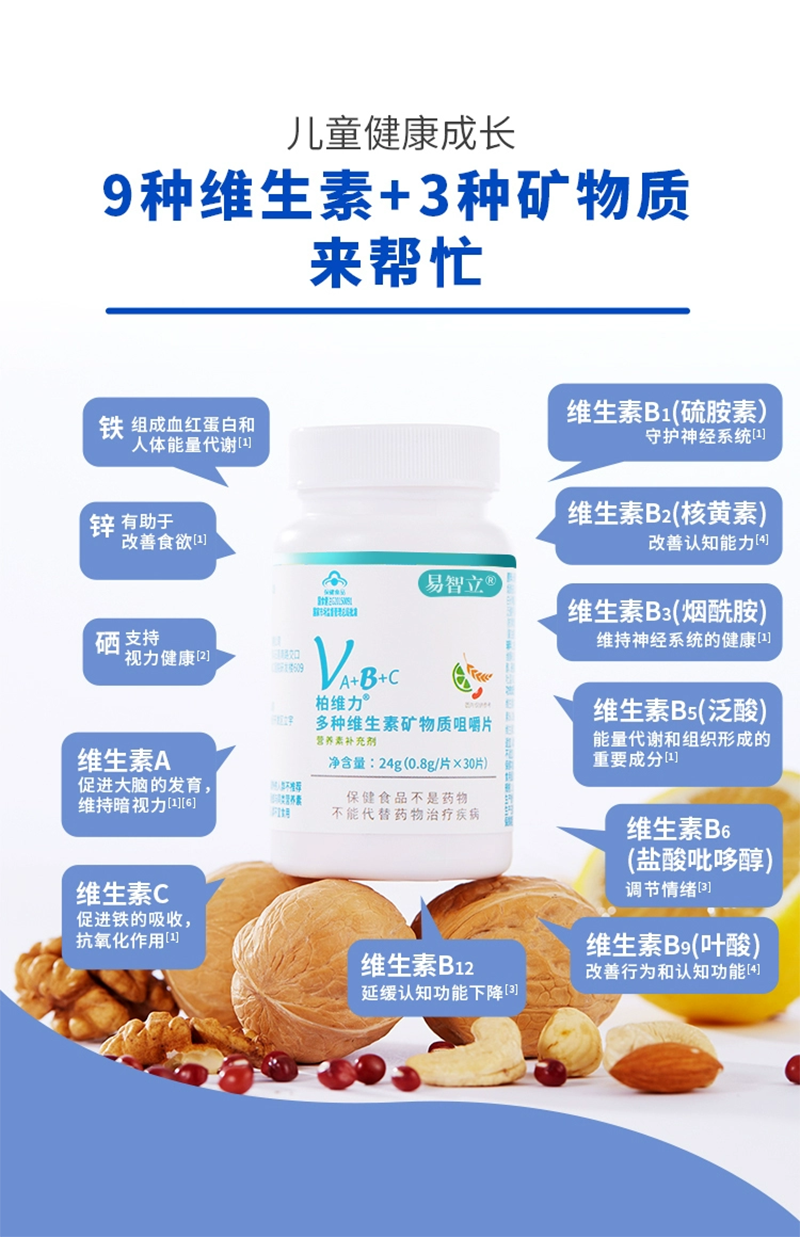 易智立VA+B+C柏維力多種維生素礦物質咀嚼片.png 易智立VA+B+C柏維力多種維生素礦物質咀嚼片.png