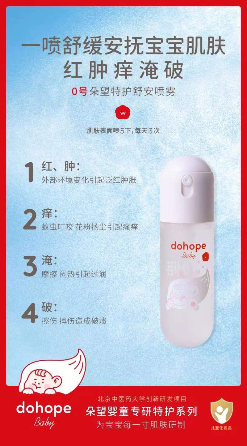 0號(hào)朵望特護(hù)舒安噴霧.jpg