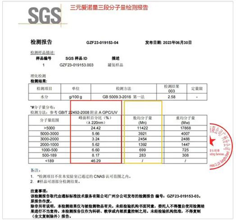 三元愛諾星幼兒配方奶粉8.jpg 三元愛諾星幼兒配方奶粉8.jpg