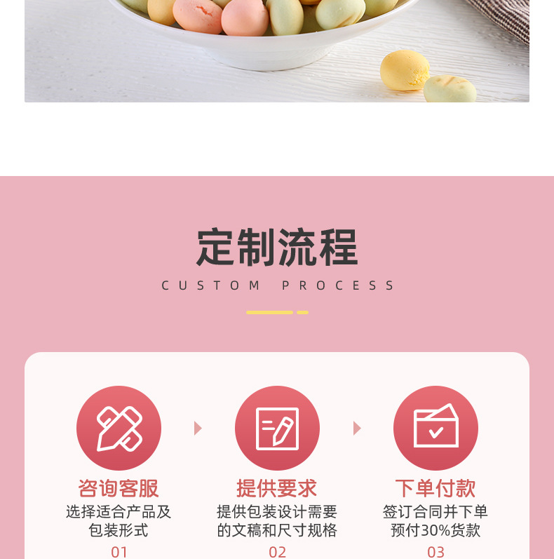 兒童餅干 (10).jpg