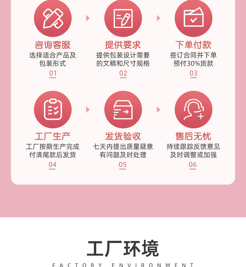 代餐餅干 (10).jpg