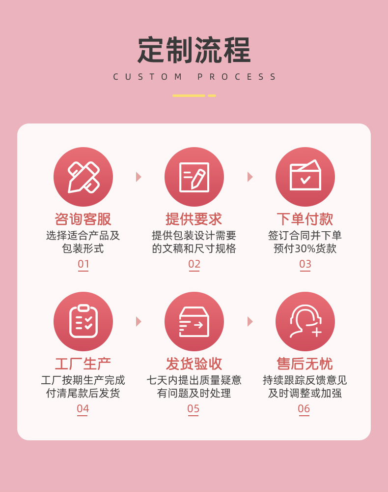 海底世界造型餅干 (10).jpg