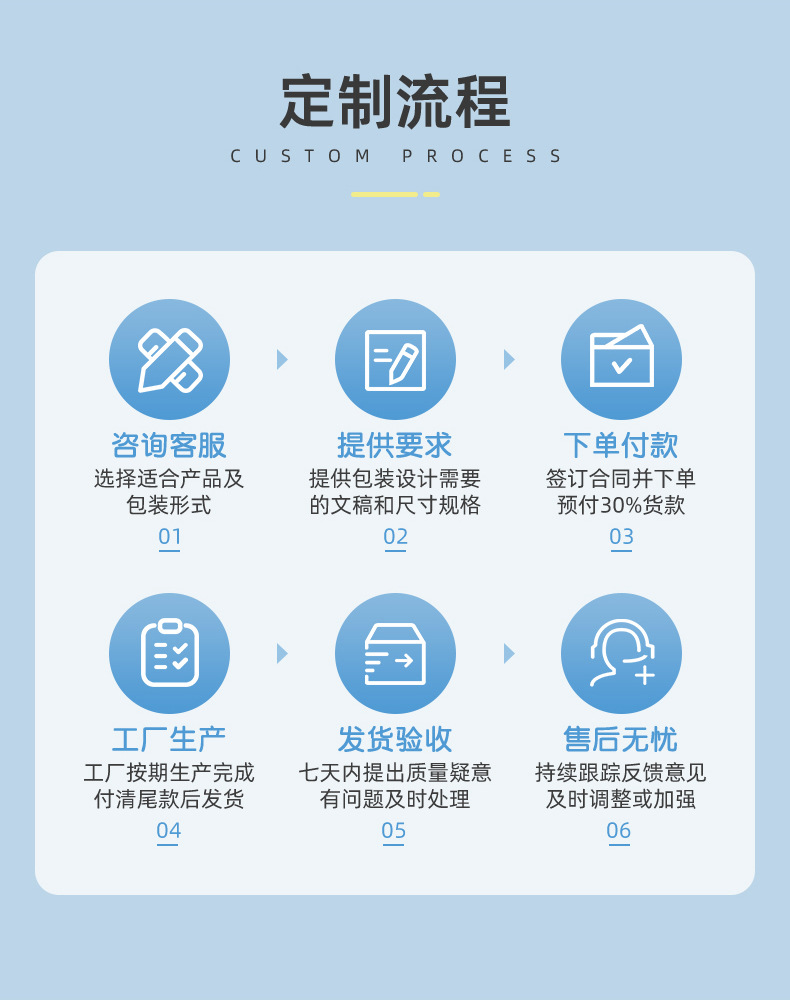 沖泡凍干酸奶塊 (11).jpg