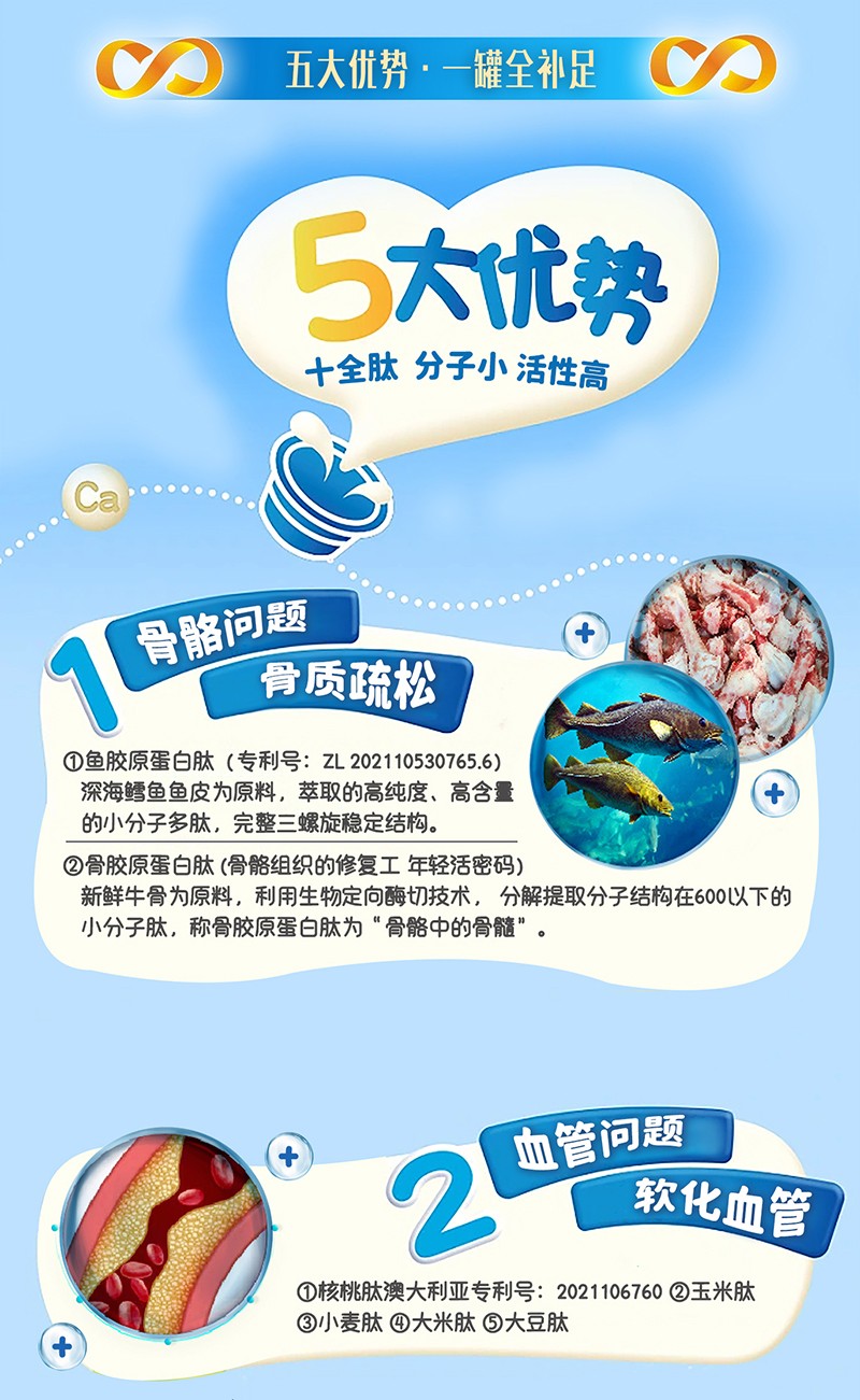 貝因美肽腱康十全肽中老年配方奶粉詳情頁(yè)_04.jpg 貝因美肽腱康十全肽中老年配方奶粉詳情頁(yè)_04.jpg