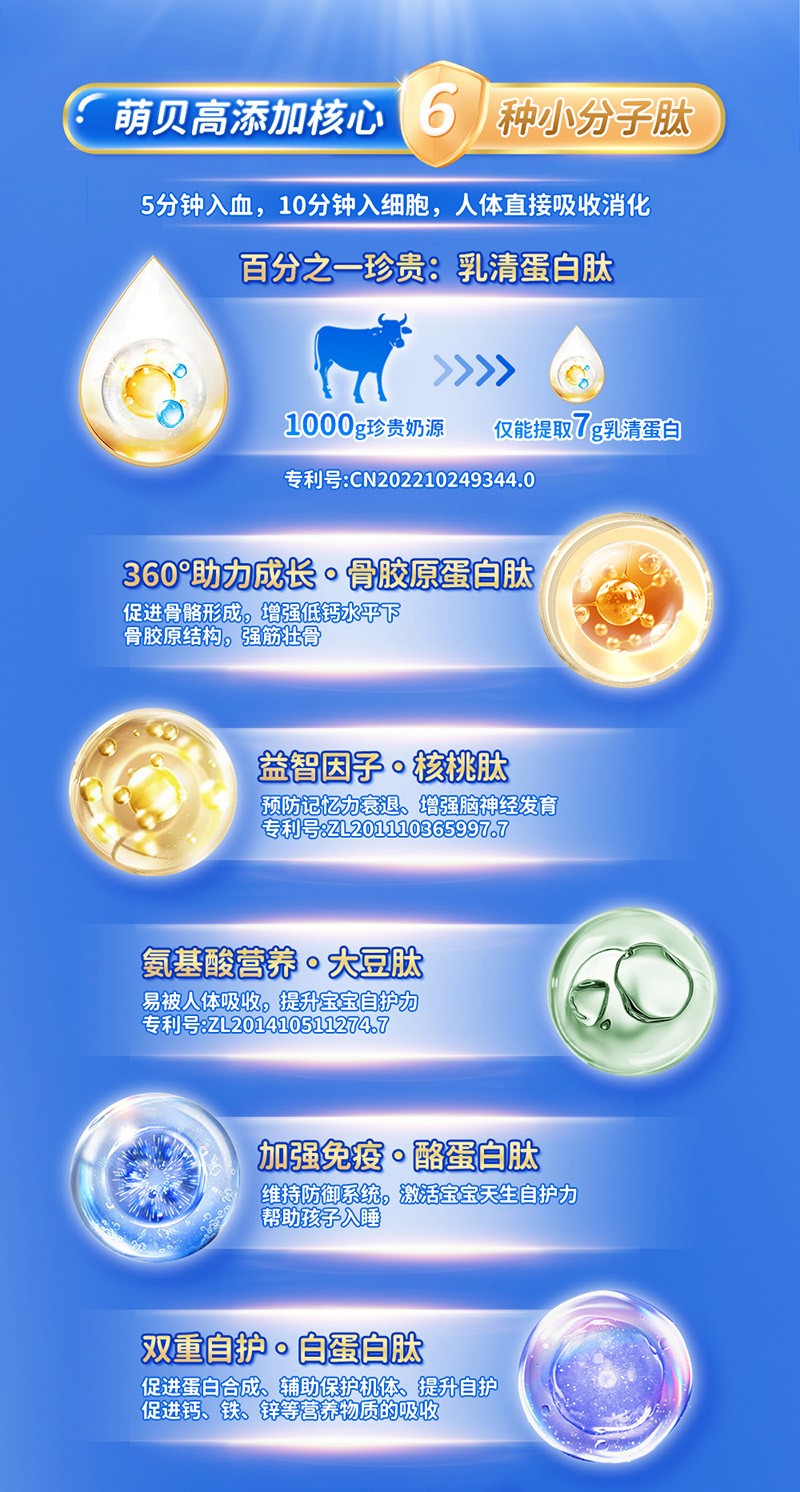 貝因美萌貝高多肽兒童成長(zhǎng)奶粉詳情頁(yè)_02.jpg