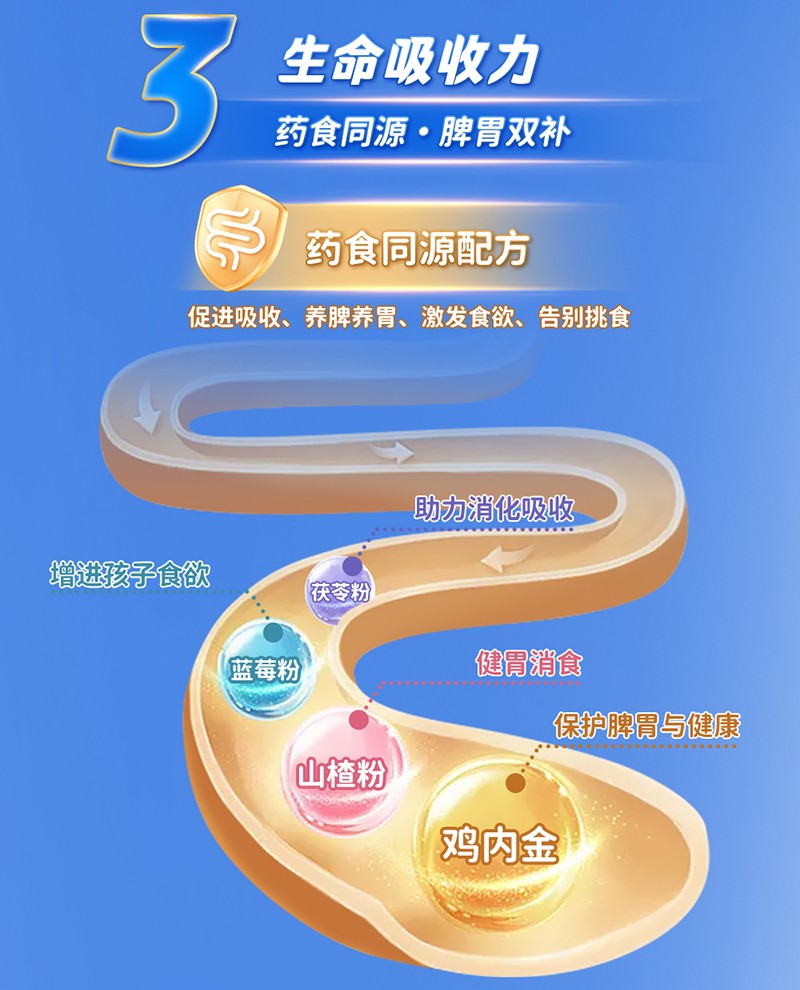 貝因美萌貝高多肽兒童成長(zhǎng)奶粉詳情頁(yè)_05.jpg