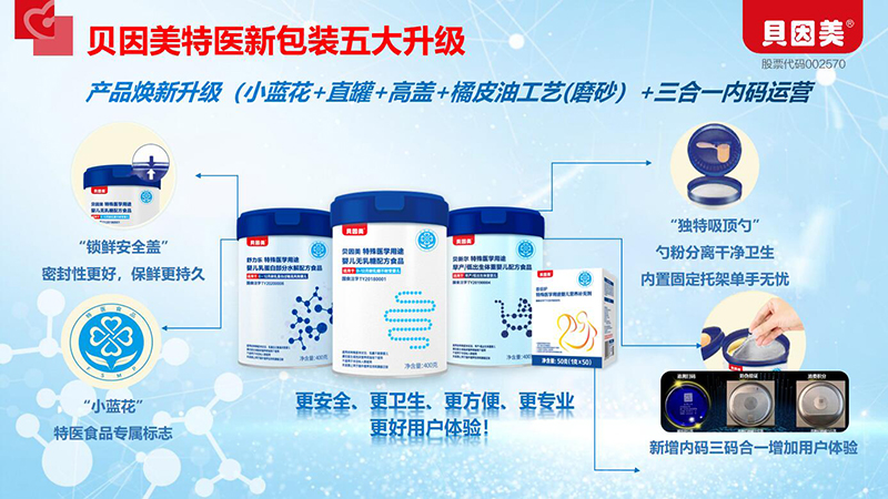 貝因美特醫(yī)營(yíng)養(yǎng)食品08.jpg 貝因美特醫(yī)營(yíng)養(yǎng)食品08.jpg