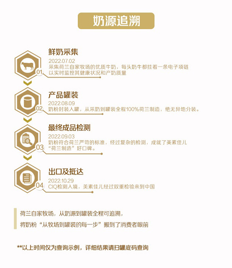 皇家美素佳兒旺玥兒童營(yíng)養(yǎng)奶粉(調(diào)制乳粉)詳情_16