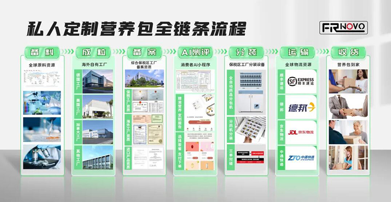 2023ƽ_(ti)ʳƷTOP 10ΣREAPS˹Ʒǰé004.jpg