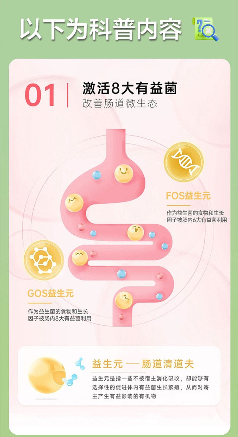 嬰合堂益生元低聚果糖飲品詳情頁(yè)_05.jpg