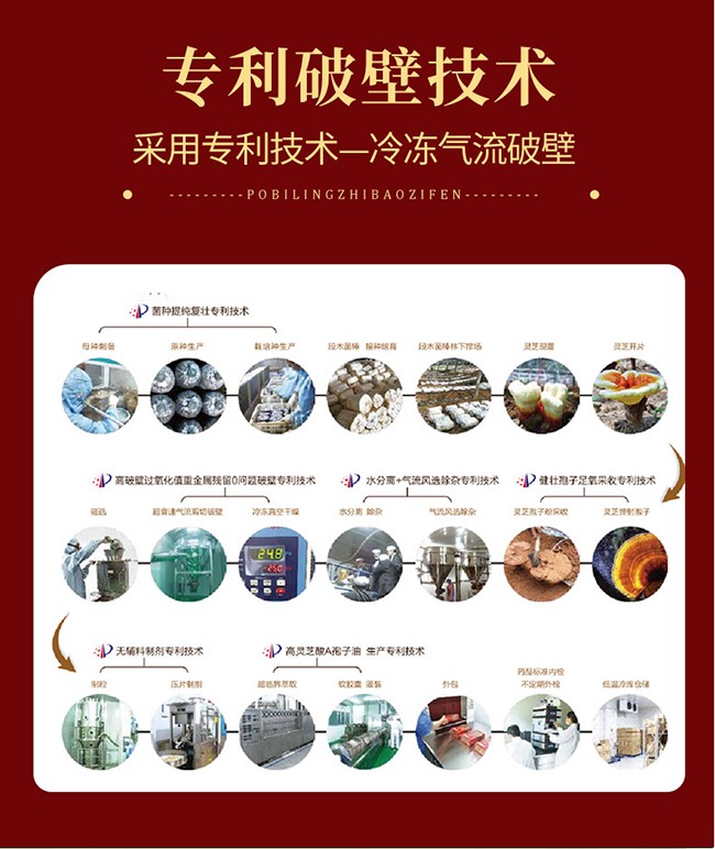 南京同仁堂樂(lè)家遐齡牌破壁靈芝孢子粉詳情 (7).jpg