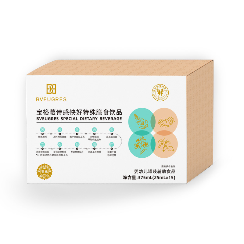 (bio)Ʒ|(zh)ĽԊ(sh)п탺ͯI(yng)B(yng){(ln)