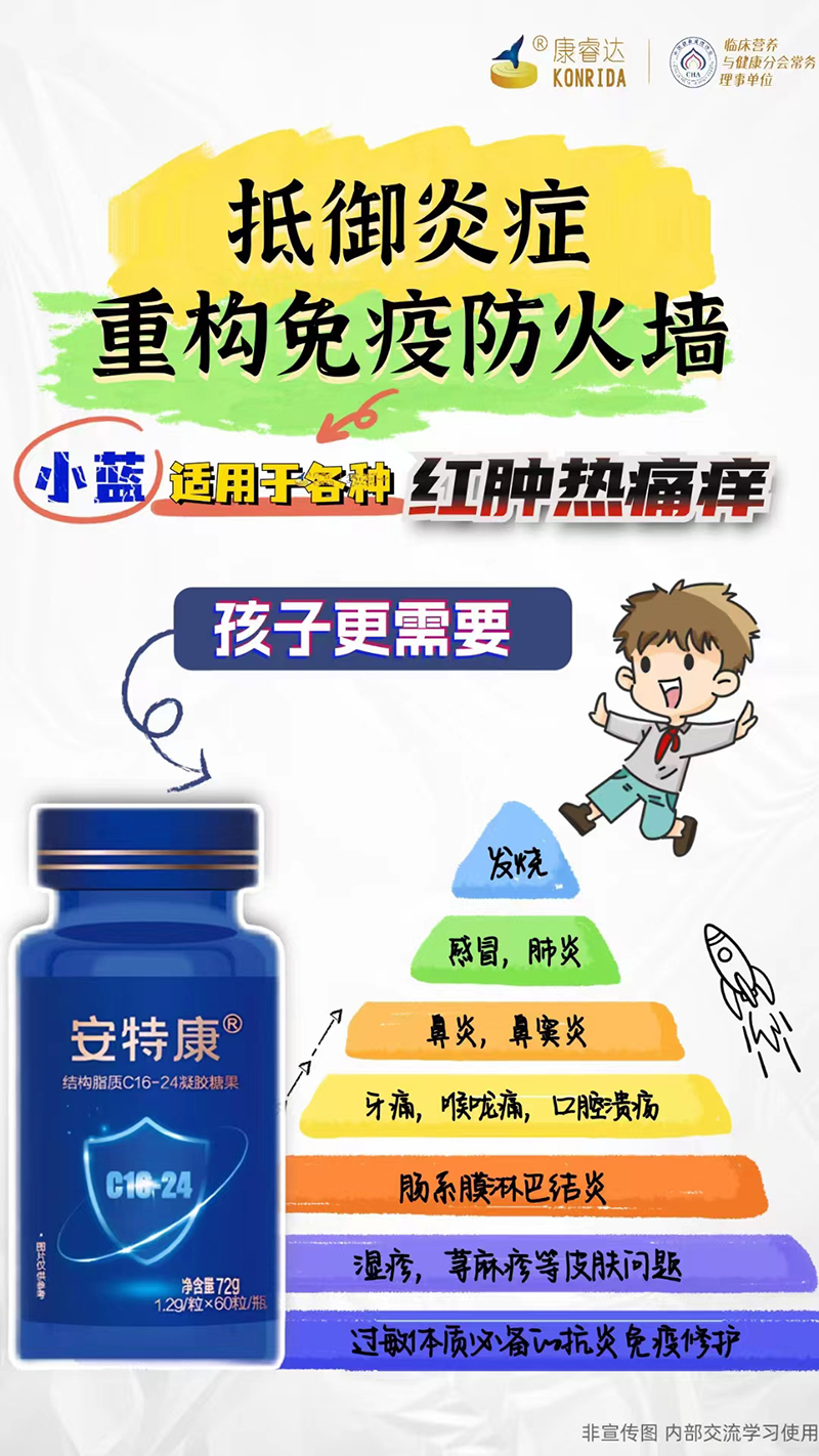 安特康結構脂質C16-24凝膠糖果.jpg 安特康結構脂質C16-24凝膠糖果.jpg