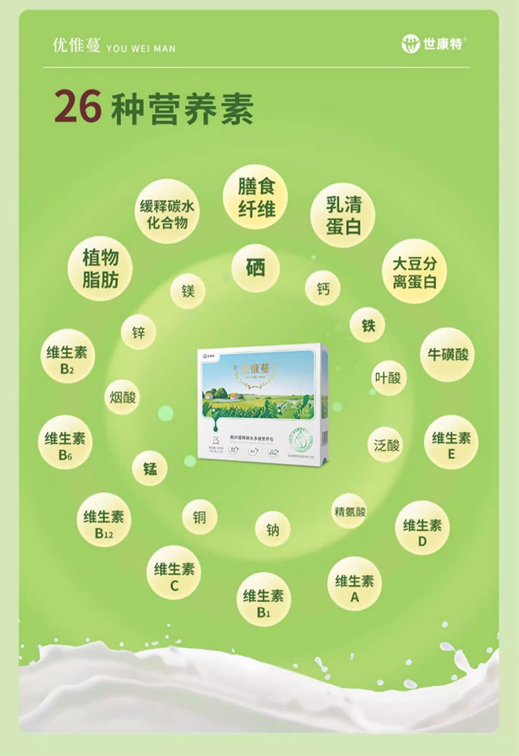 優(yōu)惟蔓高纖緩釋碳水多維營(yíng)養(yǎng)包詳情_09.jpg