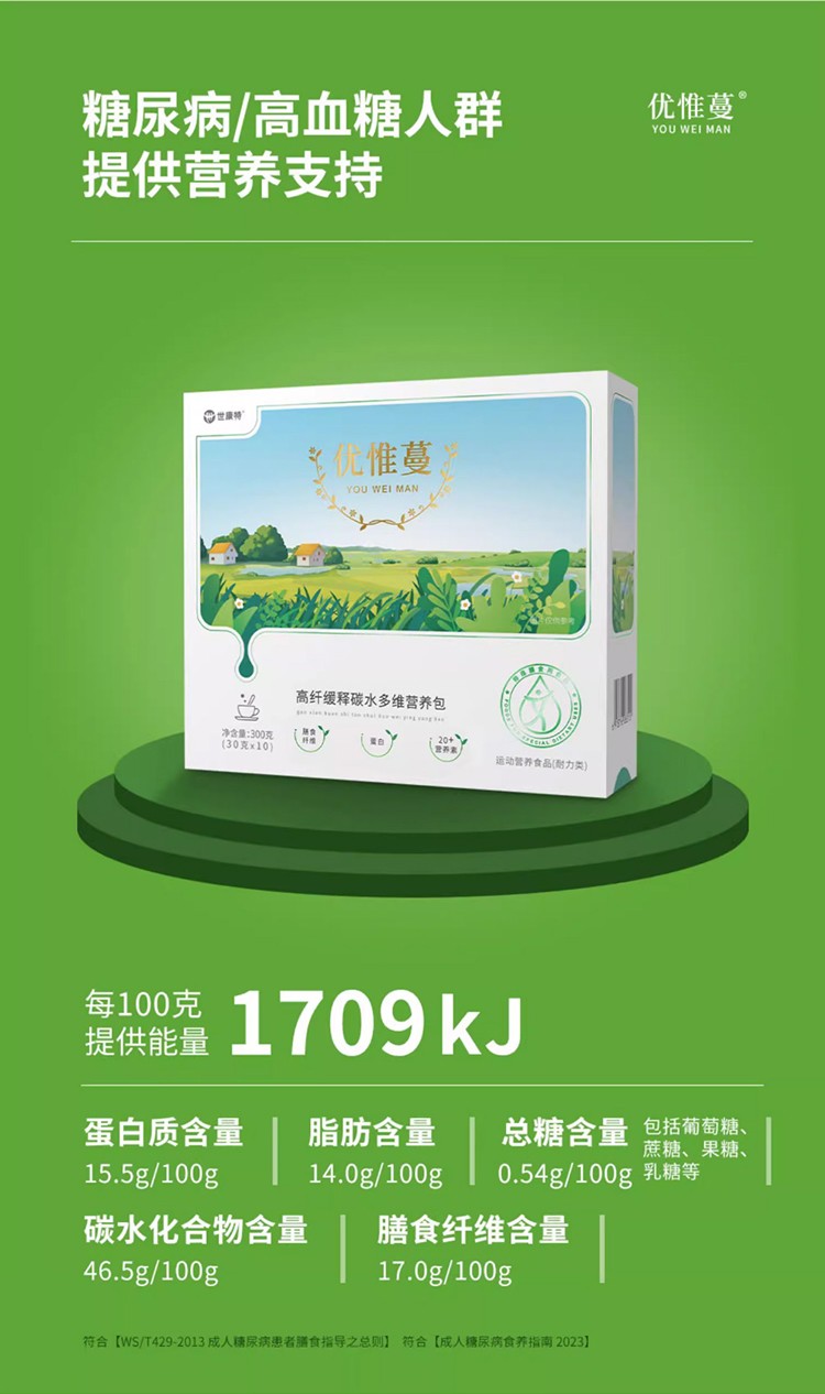 優(yōu)惟蔓高纖緩釋碳水多維營(yíng)養(yǎng)包詳情_10.jpg