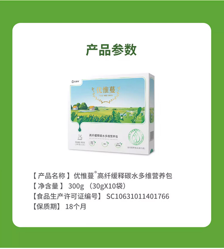 優(yōu)惟蔓高纖緩釋碳水多維營(yíng)養(yǎng)包詳情_17.jpg