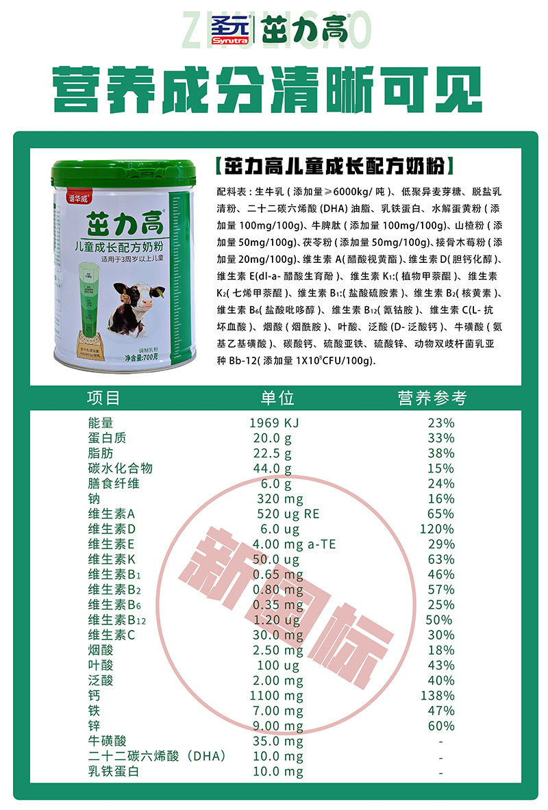 圣元茁力高兒童成長(zhǎng)配方奶粉06.jpg 圣元茁力高兒童成長(zhǎng)配方奶粉06.jpg