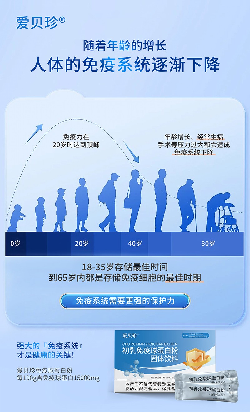 愛貝珍初乳免疫球蛋白粉2.jpg