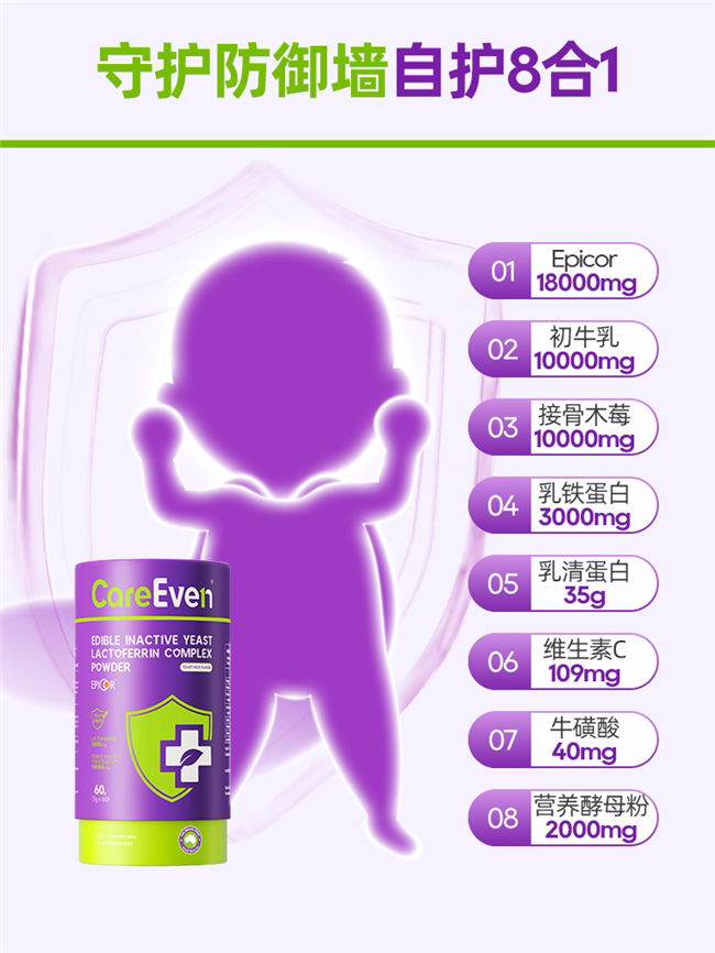 CareEven非活性酵母乳鐵蛋白.jpg CareEven非活性酵母乳鐵蛋白.jpg