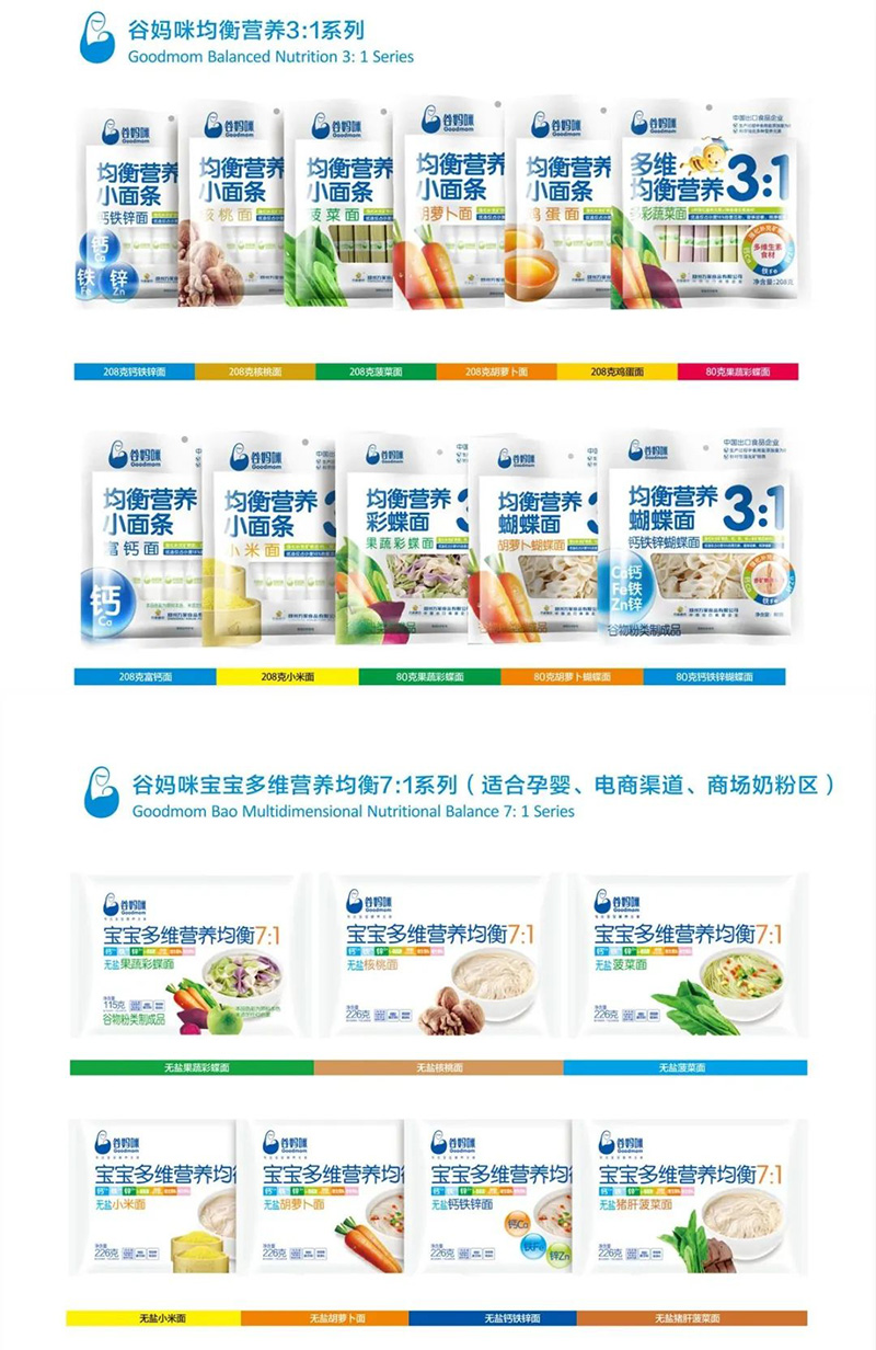 谷媽咪多維營(yíng)養(yǎng)均衡面.jpg 谷媽咪多維營(yíng)養(yǎng)均衡面.jpg