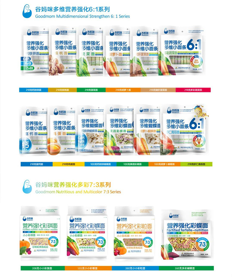 谷媽咪多維營(yíng)養(yǎng)強(qiáng)化面.jpg 谷媽咪多維營(yíng)養(yǎng)強(qiáng)化面.jpg