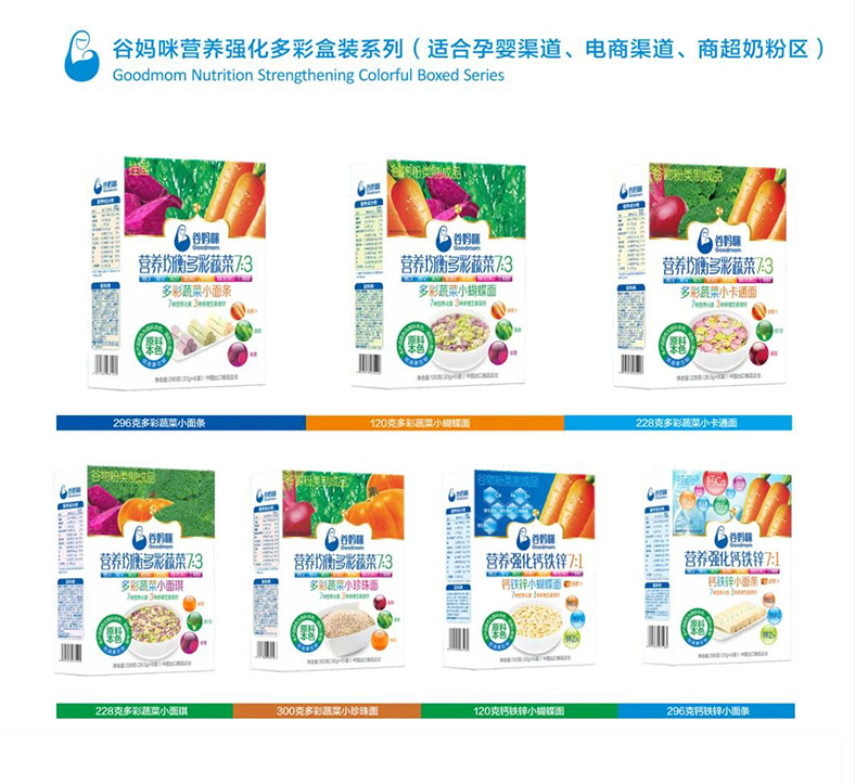 谷媽咪營養(yǎng)強(qiáng)化多彩面.jpg 谷媽咪營養(yǎng)強(qiáng)化多彩面.jpg