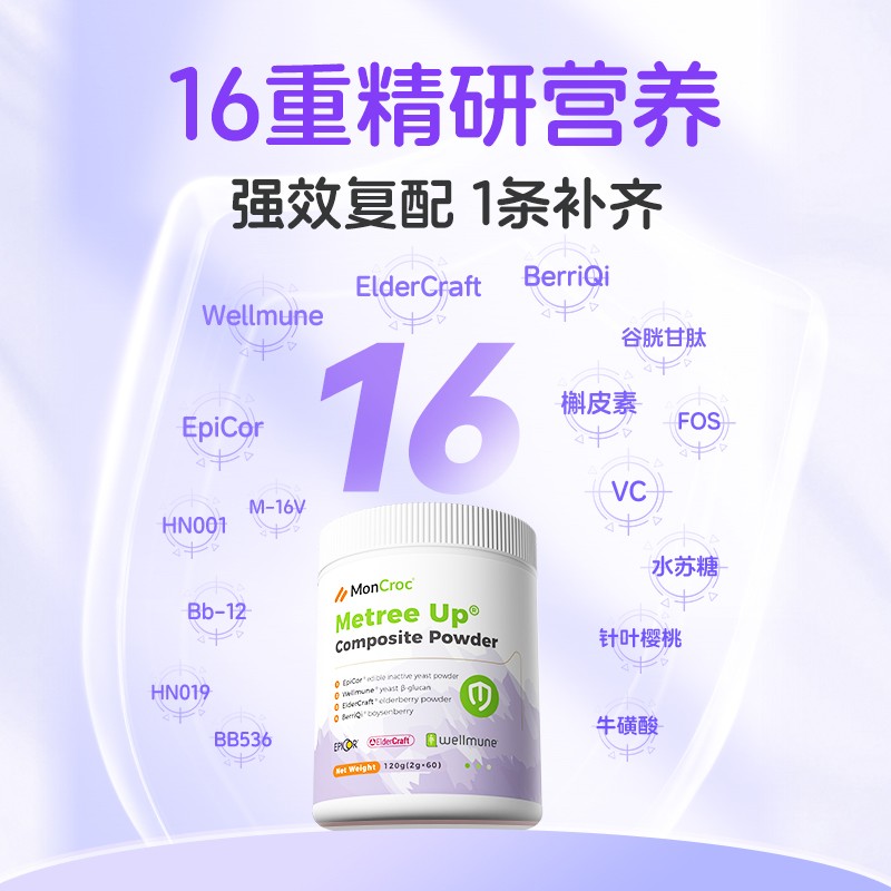 萌蔻®翠盾復(fù)合粉固體飲料(活菌型)05.jpg