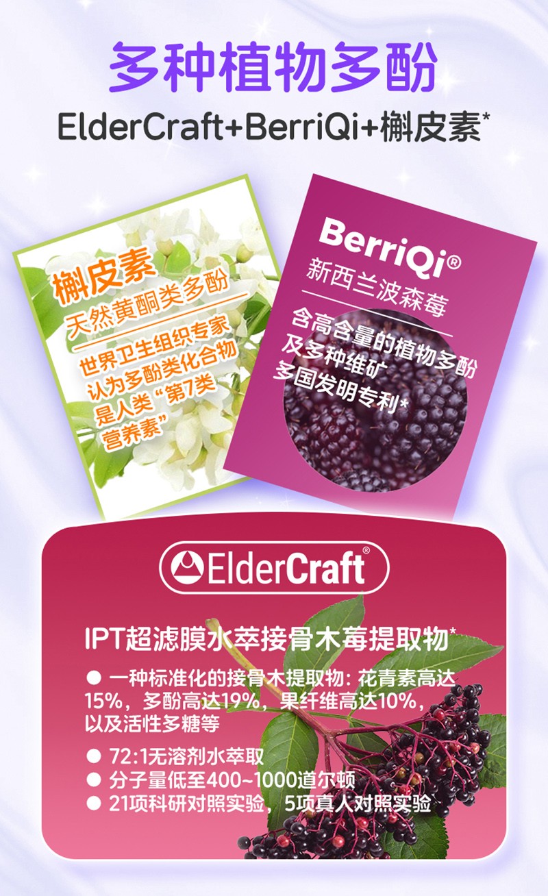 萌蔻®翠盾復合粉固體飲料(活菌型)07_08