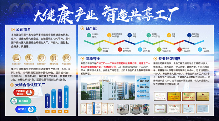 AҎ(gu)SԪ󽡿ȫ͸w_ OEM ӹ