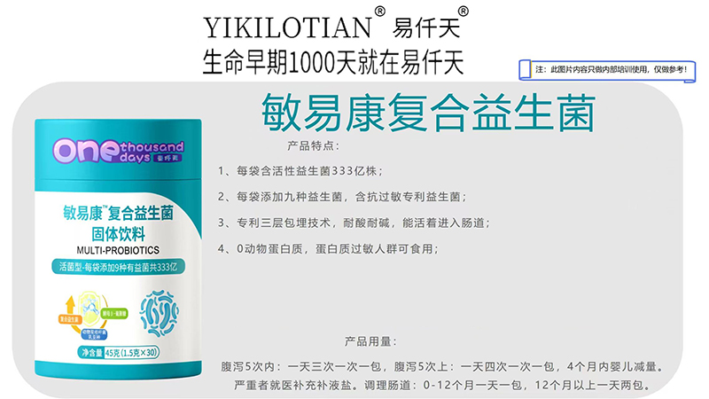 易仟天敏易康復合益生菌01.jpg