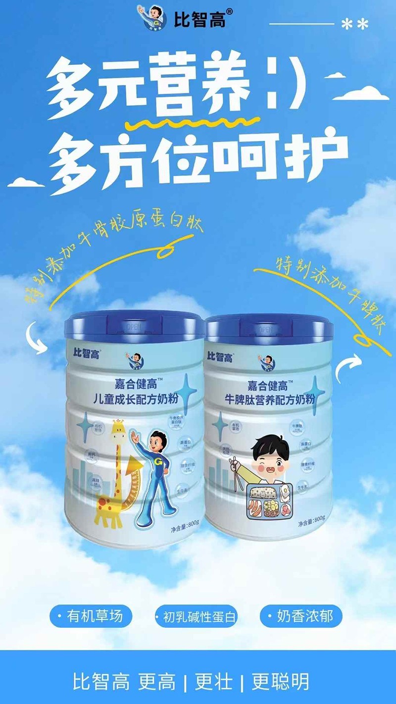 比智高嘉合健高兒童奶粉系列0101.jpg