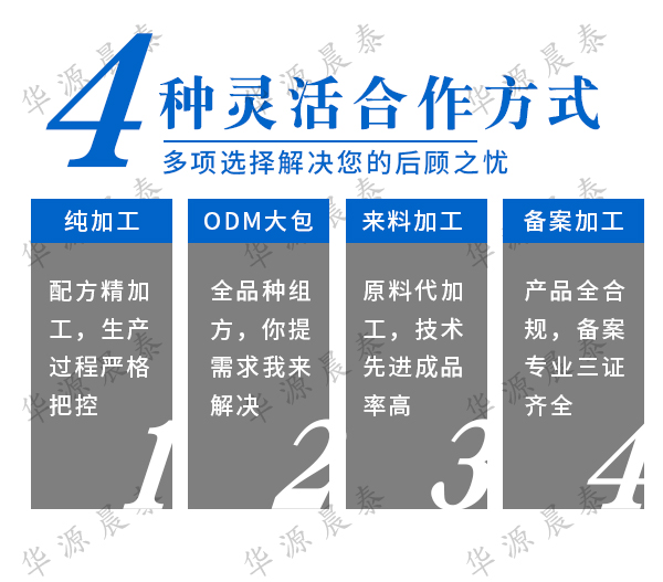 靈活合作模式.jpg 靈活合作模式.jpg