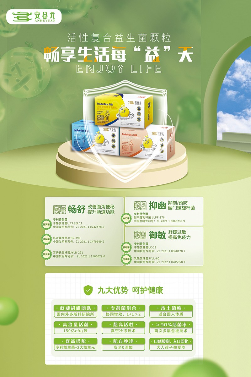安合元益生菌綜合海報(bào)02.jpg
