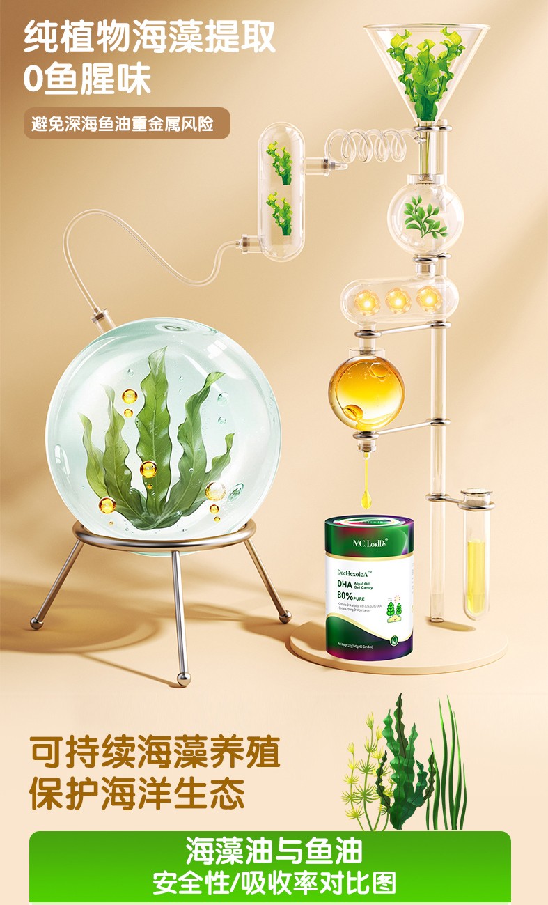 麥樂(lè)哆愛(ài)探紐希高純度DHA藻油1_03.jpg