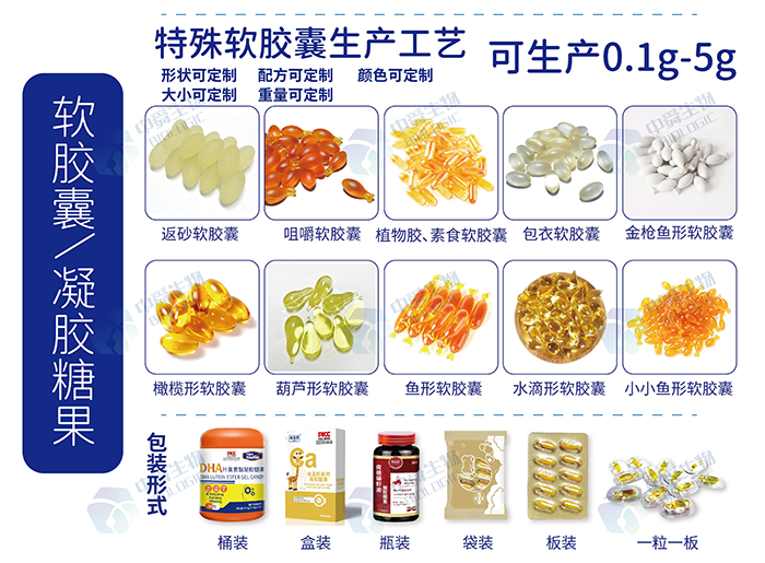 ˴󽡿ʳƷOEM/ODMԴ^S