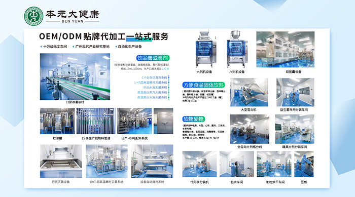 Ԫ󽡿ȫƷOEMӹ󽡿aI(y)|l(f)չ