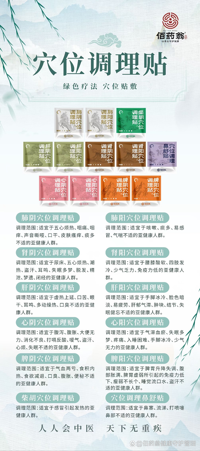 佰藥翁穴位調理貼.jpg 佰藥翁穴位調理貼.jpg