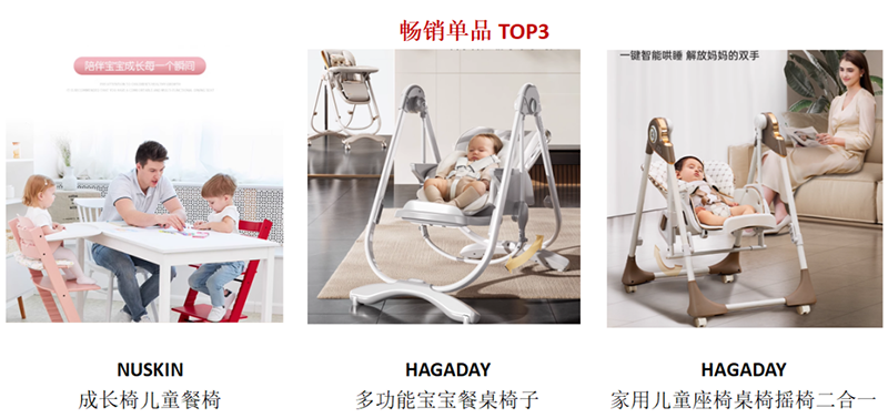 多品類暢銷 TOP新鮮出爐04.png