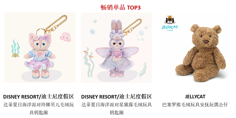 多品類暢銷 TOP新鮮出爐08.png