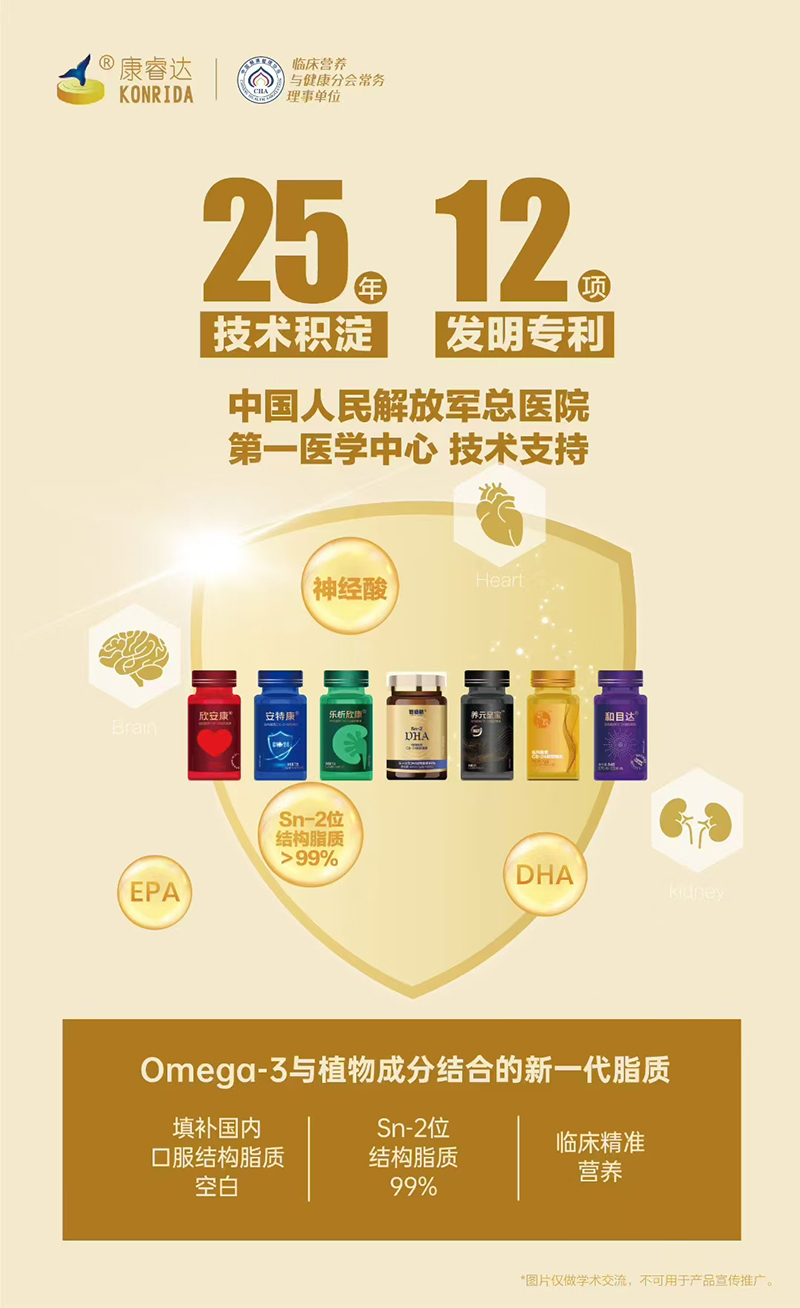 康睿達(dá)營(yíng)養(yǎng)品系列01.jpg 康睿達(dá)營(yíng)養(yǎng)品系列01.jpg