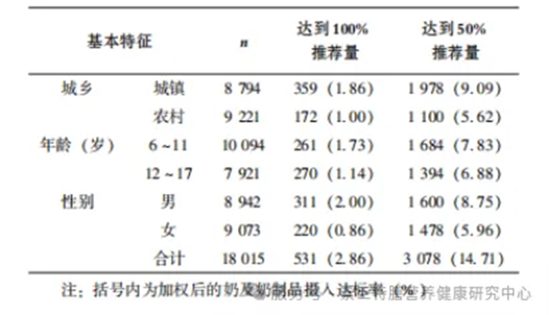 I(lng)ͯ®ЙC(j)}400SD(qing)݁uṩ(yu)ܠIB(yng)