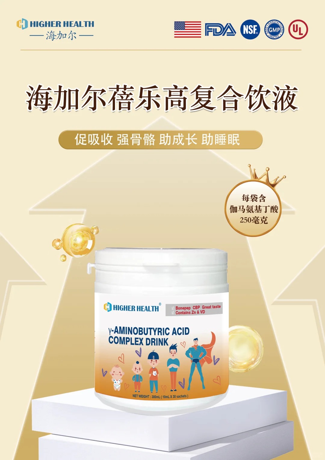 ӳLoСxa(chn)ƷAЈӠ혷ߡĸЈx