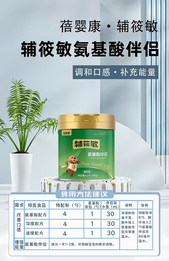 ȫoI(y)VAI(y)t(y)̷۴(yu)x