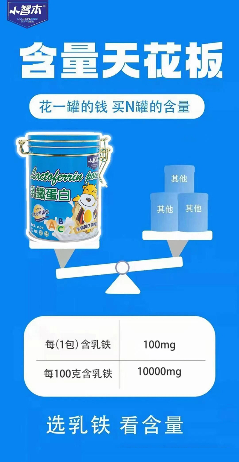 小智本乳鐵蛋白02.jpg 小智本乳鐵蛋白02.jpg