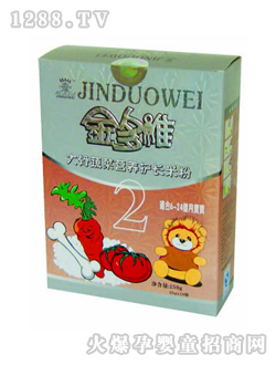 ����߲ˠI(y��ng)�B(y��ng)�o(h��)�L(zh��ng)�׷�