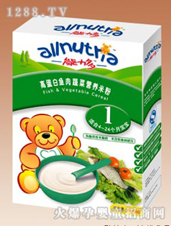 鵰SDHAI(yng)B(yng)׷